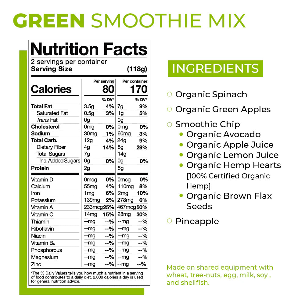 Green Smoothies
